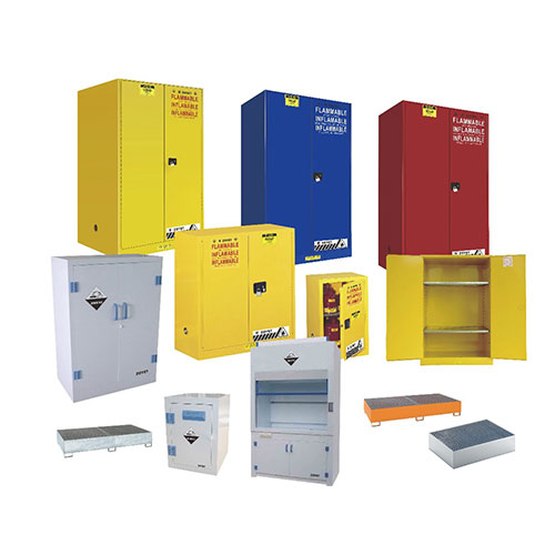 Industrial safety cabinet - zyc