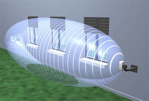 Microwave Barrier Radar Detector MCB-150 Outdoor Perimeter Security Equipment Intrusion Detection System_3