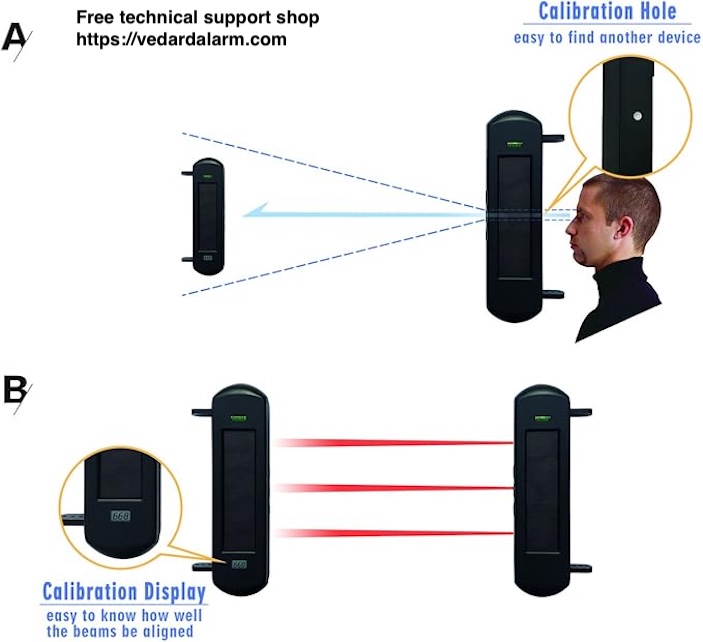 Solar-powered 4-beams active wireless infrared light wall perimeter security outdoor intrusion detection system_7
