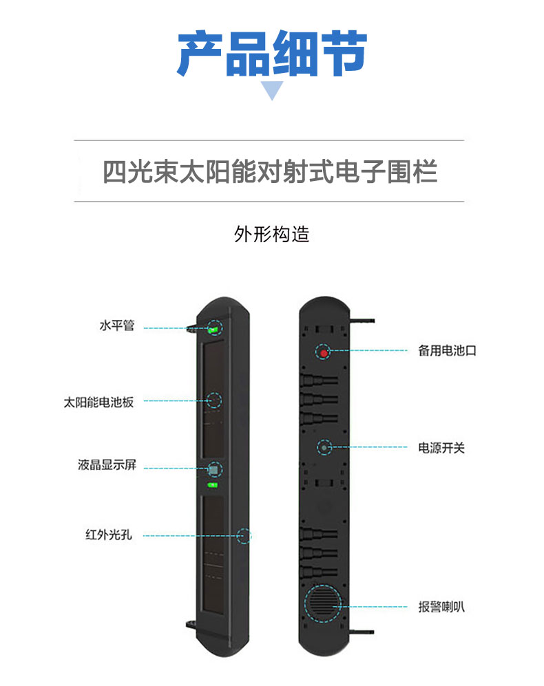 Solar-powered 4-beams active wireless infrared light wall perimeter security outdoor intrusion detection system_9