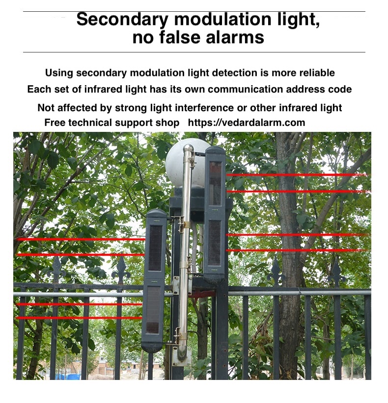 Solar-powered 4-beams active wireless infrared light wall perimeter security outdoor intrusion detection system_13