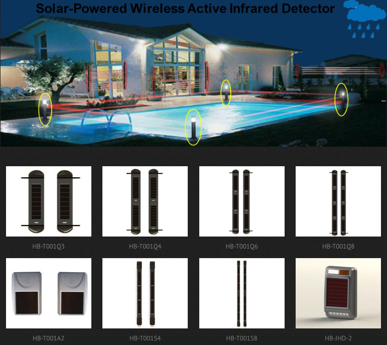Home security intrusion alert wireless outdoor anti-theft alarm perimeter security intrusion detection system_17