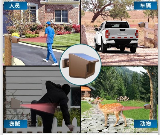 Home security intrusion alert wireless outdoor anti-theft alarm perimeter security intrusion detection system_13