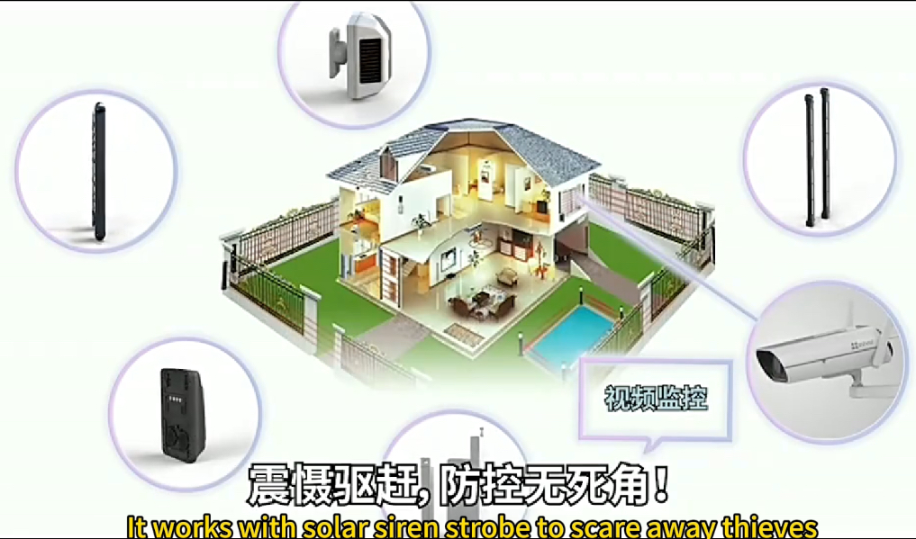 Home security intrusion alert wireless outdoor anti-theft alarm perimeter security intrusion detection system_4
