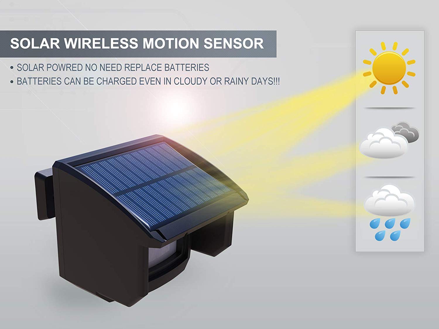 Home security intrusion alert wireless outdoor anti-theft alarm perimeter security intrusion detection system_6