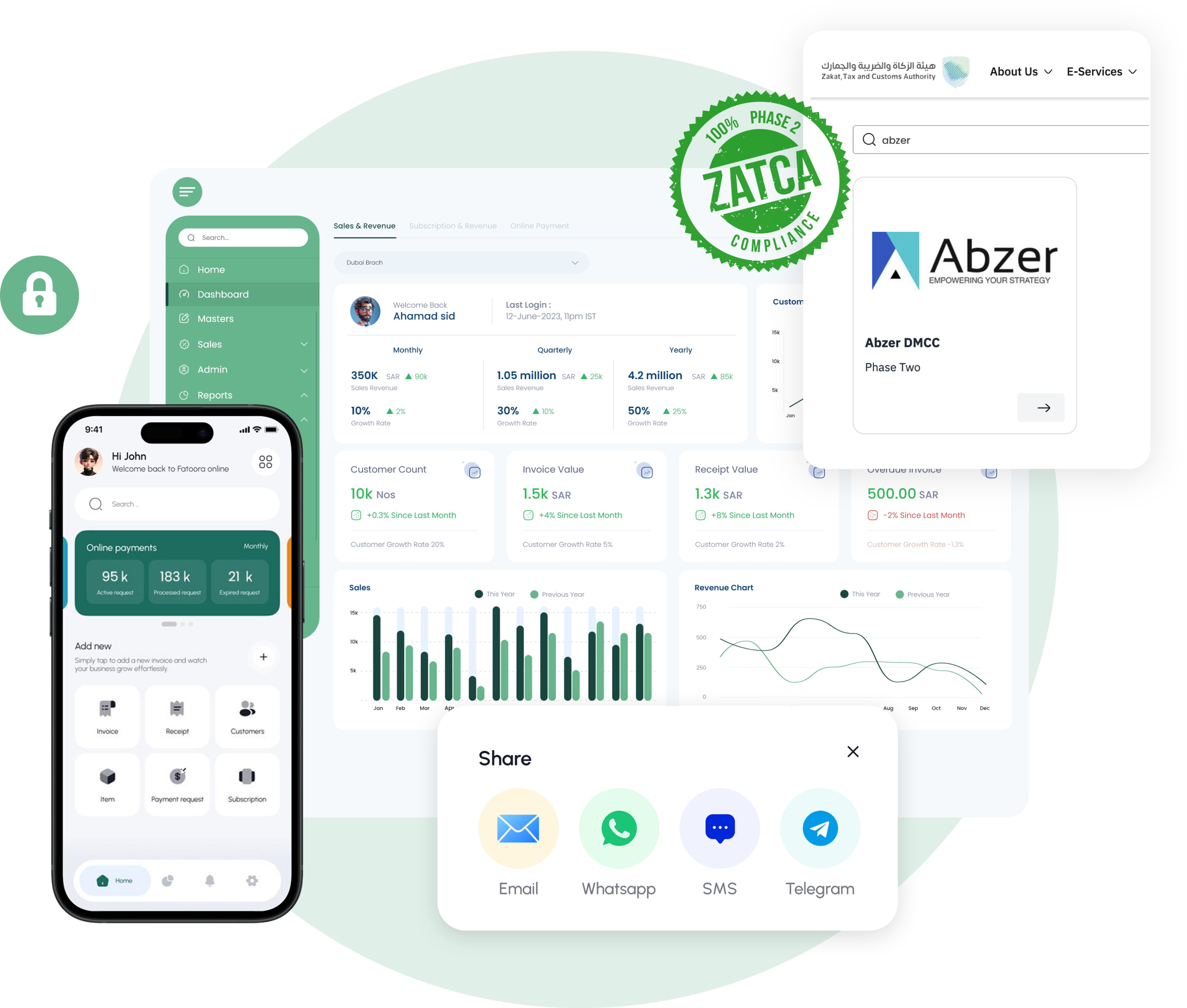 FatooraOnline – ZATCA Phase-2 E-Invoicing & Revenue Automation (Saudi Arabia)_2