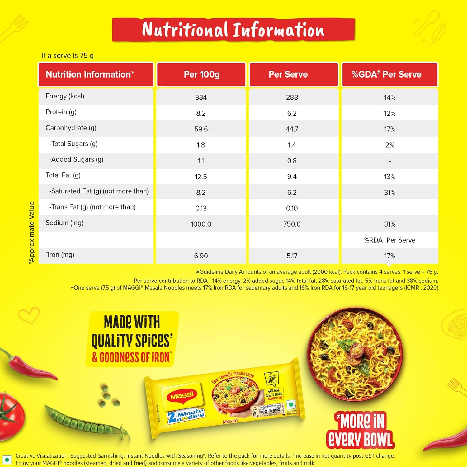 Maggi 2-Minute Noodles 280g/300g Pouch (weight may vary)_7
