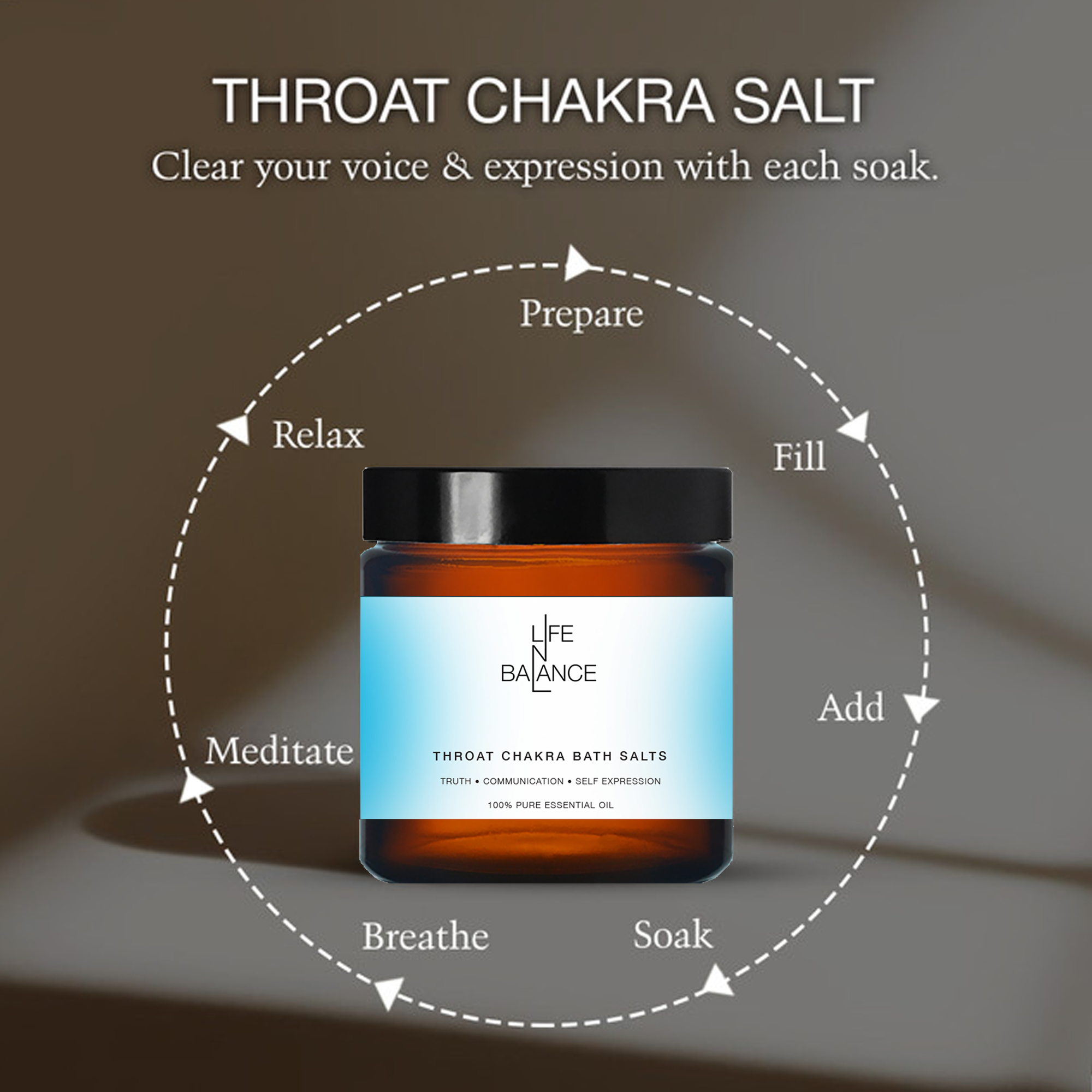 Throat Salt 250gm – 852 Hz Chakra Salt with Oud &amp; Amber Aroma, Space/Ether Element, SHAM Mantra for Truth, Communication, Soothing &amp; Self-Expressio_2