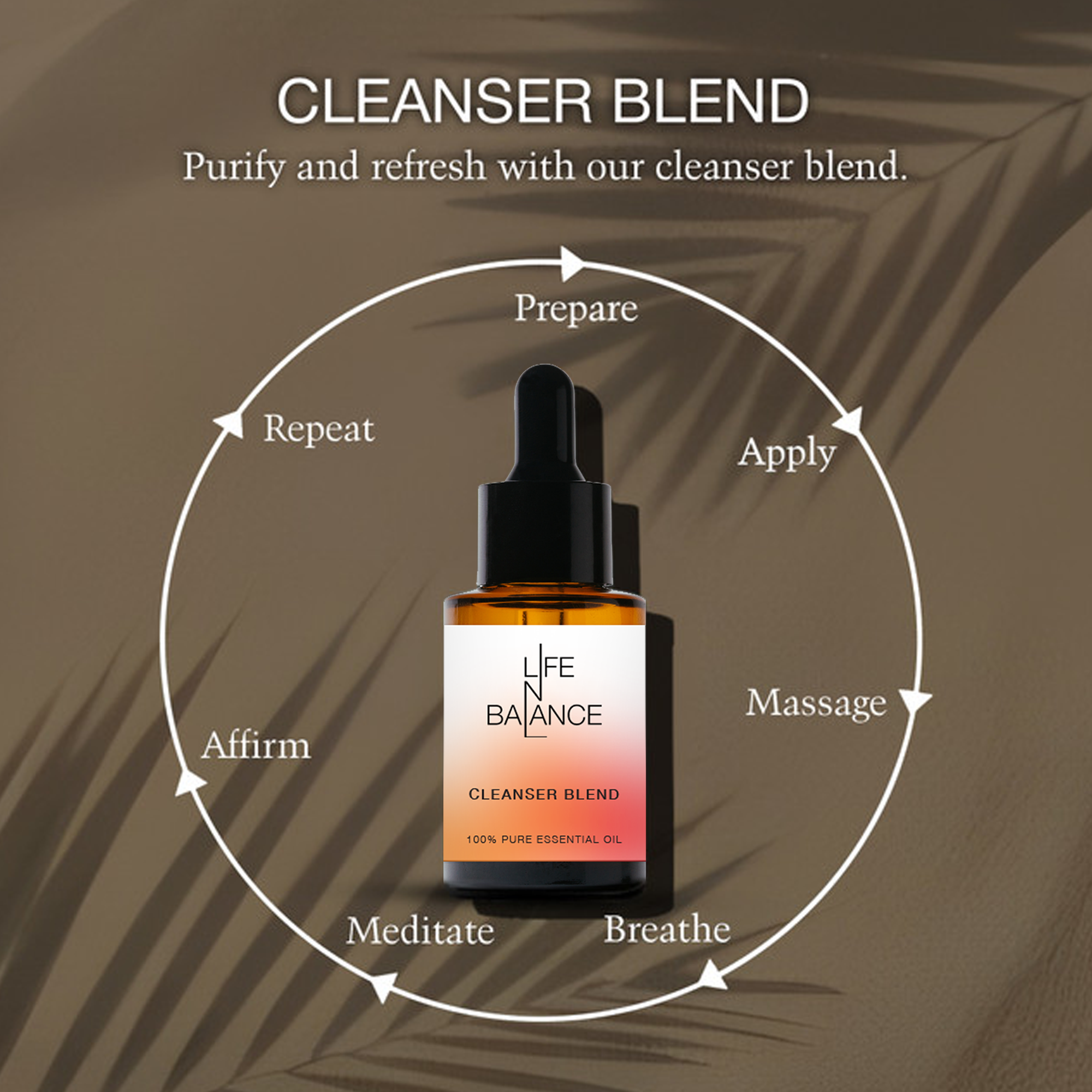 Cleanser Blend 15 ml – Aromatherapy Essential Oil – Natural Aura Purifying & Energy Detox Oil for Daily Use, Bath Soak & Massage_3