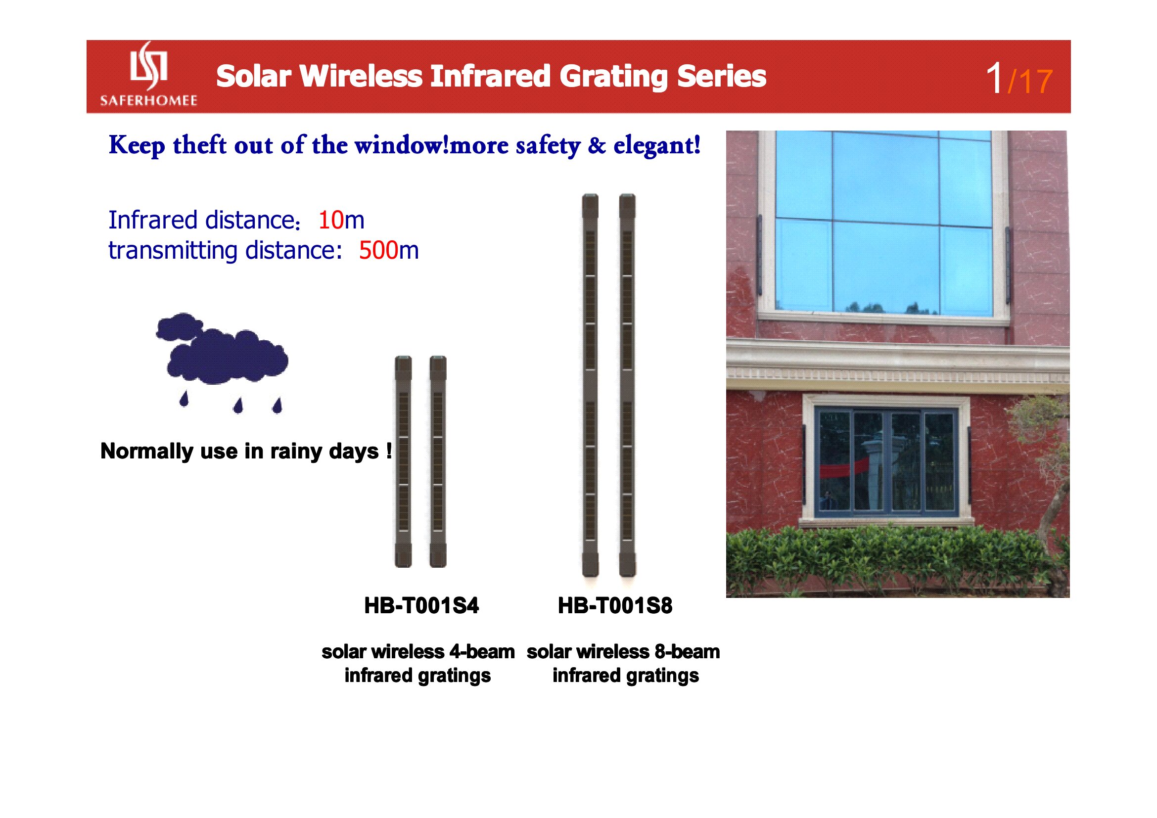 Wireless Community Alarm System Solar-Powered Perimeter Security Intrusion Detection_8