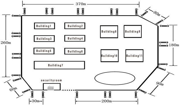 Wireless Community Alarm System Solar-Powered Perimeter Security Intrusion Detection_7