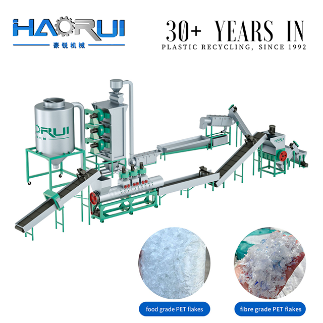 Manufacturer Price Automatic Fibre Grade Plastic Recycling Equipment_3
