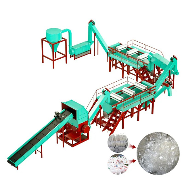 Energy Efficiency PP PE Film Woven Bag Washer for Plastic Recycling_6