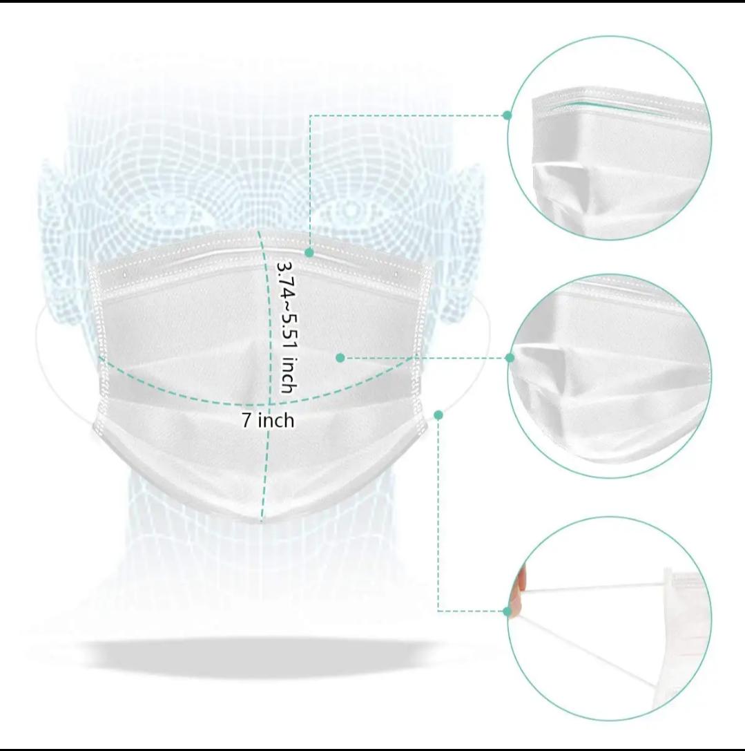 Disposable 3 Ply Non-Woven Face Mask – Medical & Surgical Use_7