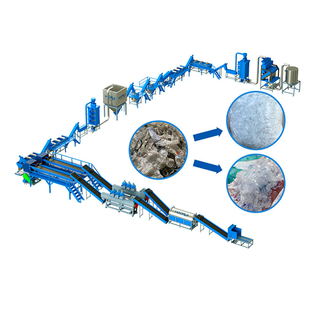Hot Sale Fibre Grade PET Bottle Washing Line with Hot Washing_2