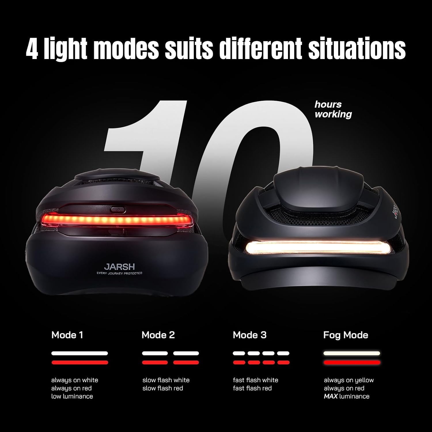 Commute Smart E-Bike Helmet with Lights_4