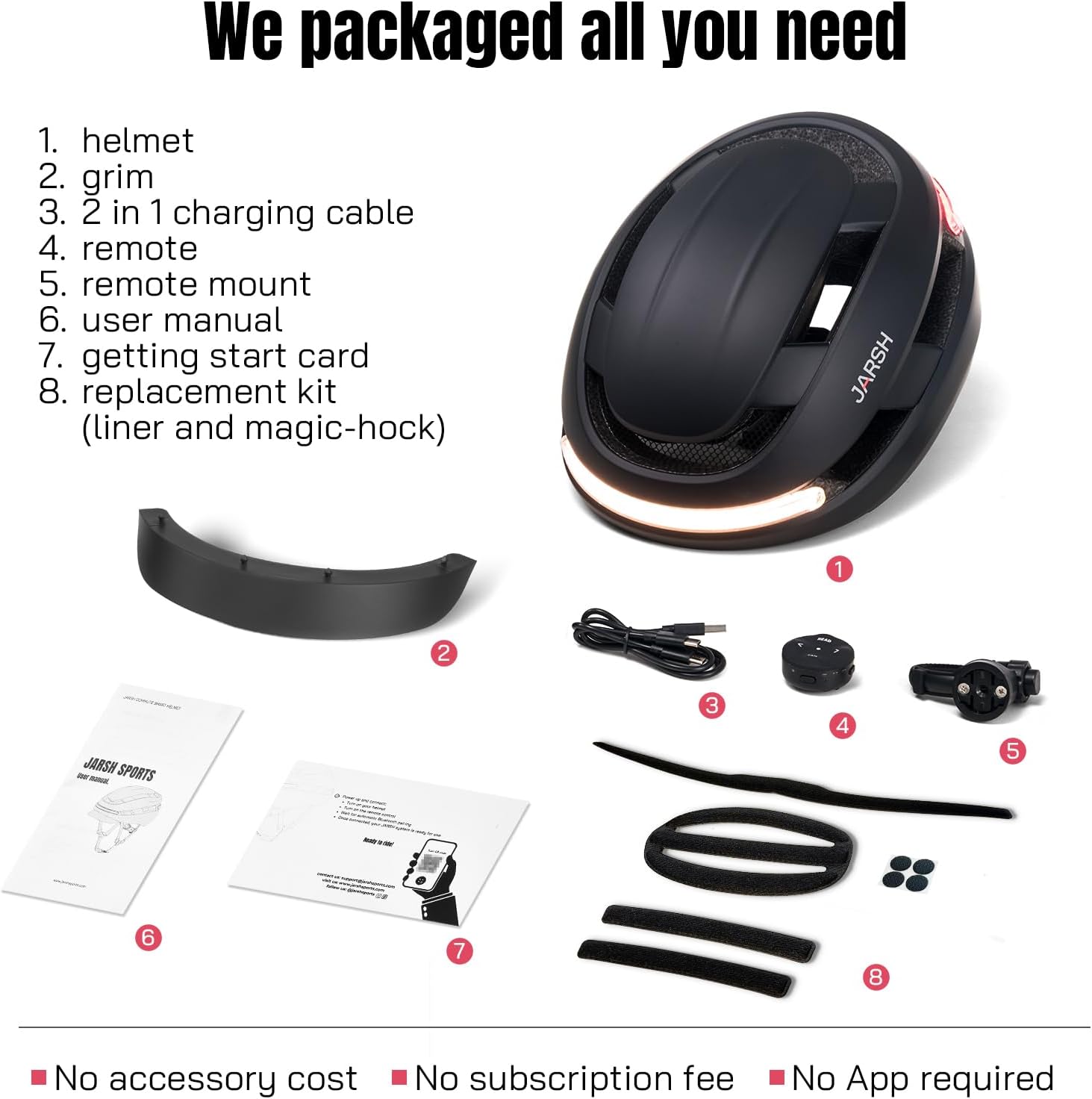 Commute Smart E-Bike Helmet with Lights_6