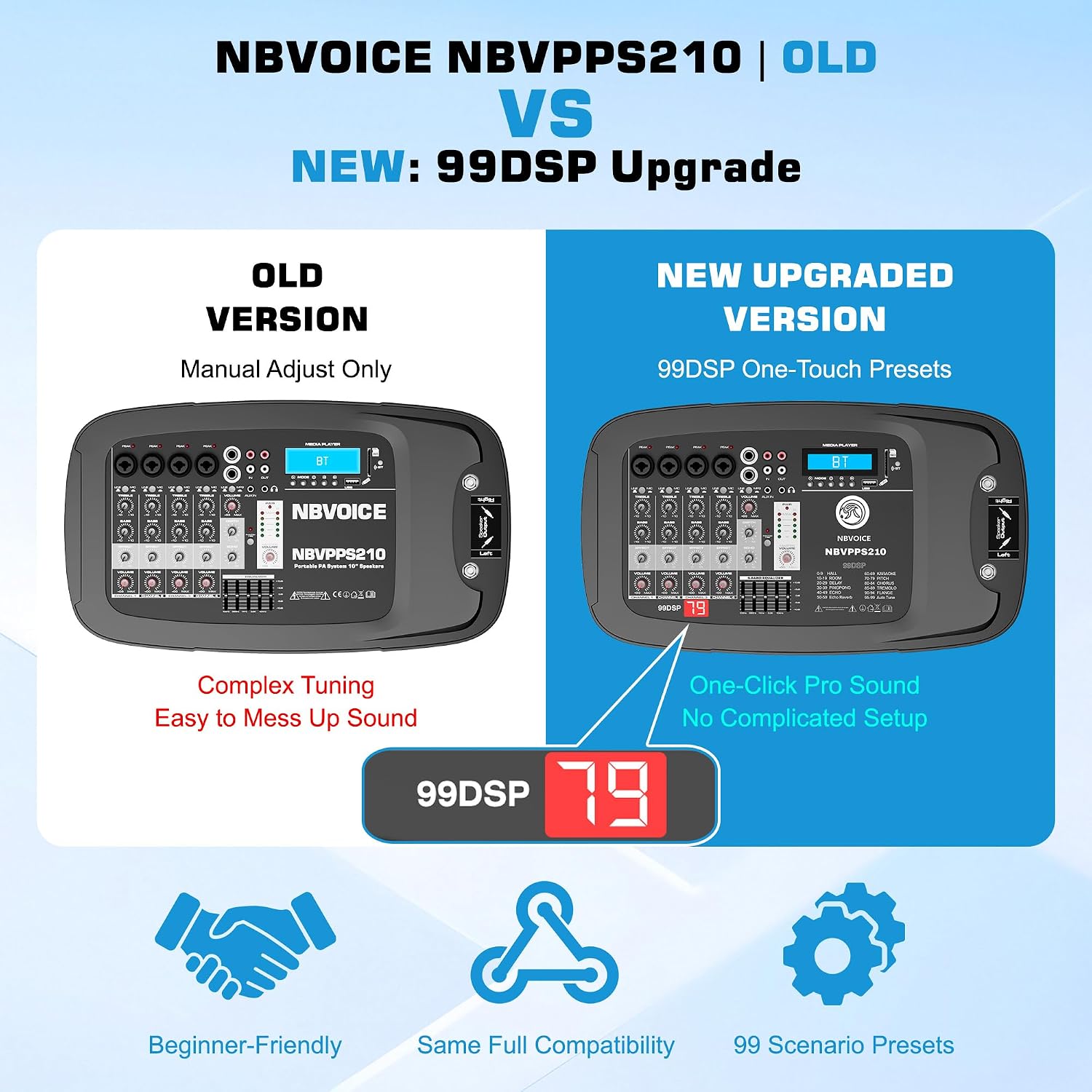 Nbvoice NBVPPS210DSP 10