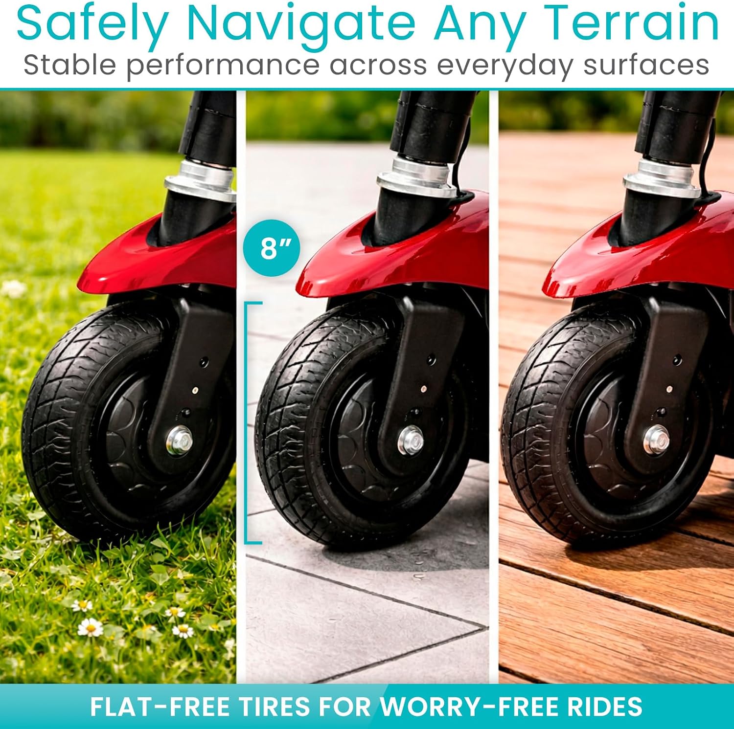 Vive 3 Wheel Mobility Scooter Electric Powered Mobile Wheelchair Device_5