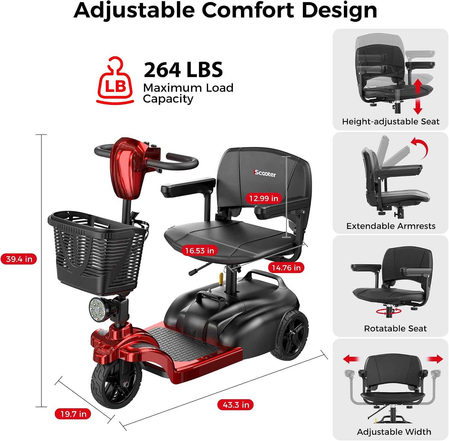 IScooter 3-Wheel Portable Mobility Scooter for Adults and Seniors_2