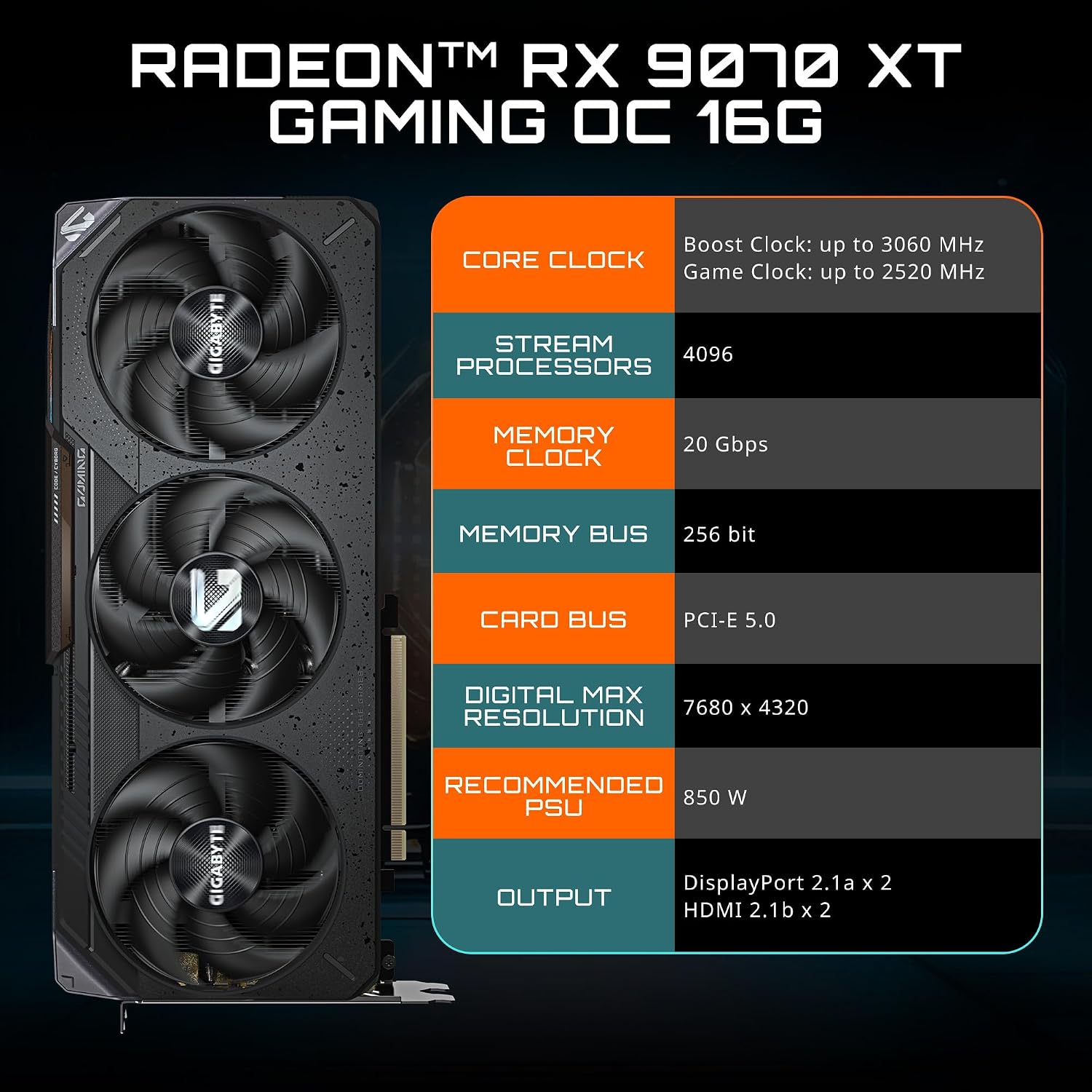 GIGABYTE Radeon RX 9070 XT Gaming OC 16G Graphics Card_6