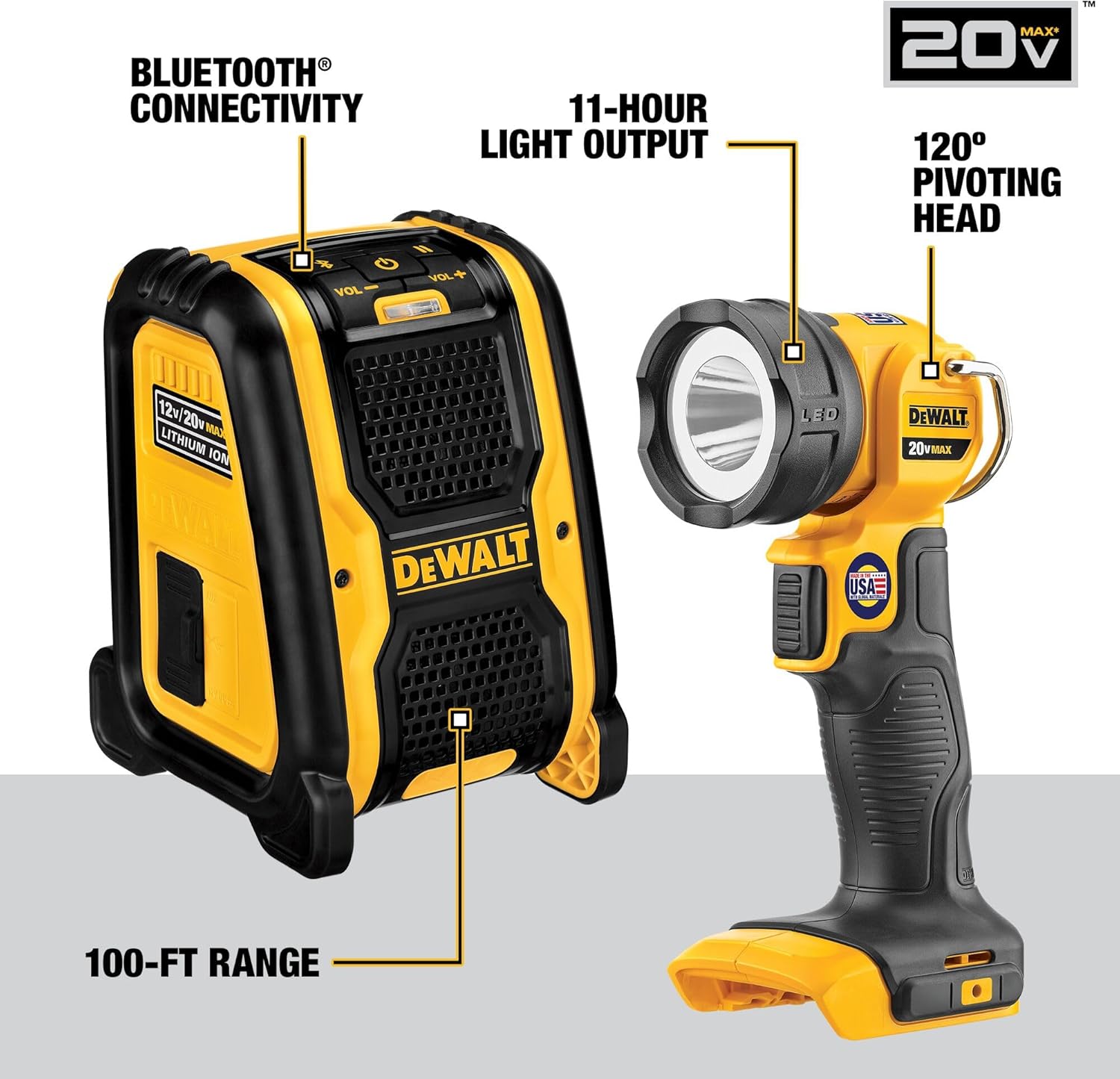 DEWALT 20V MAX Power Tool Combo Kit 10Tool Cordless Power Tool Set with 2 Batteries and Charger_3