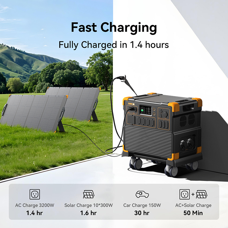 Emergency Power 3072WH 3840Wh LiFePO4 Solar Generator UPS Power Station for Home Blackout Backup_4