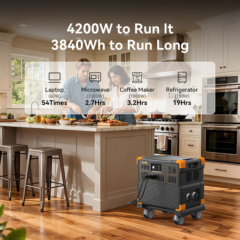 Emergency Power 3072WH 3840Wh LiFePO4 Solar Generator UPS Power Station for Home Blackout Backup_3