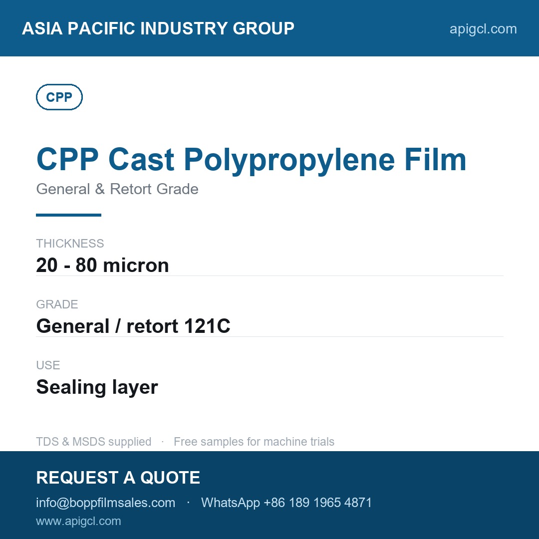 CPP Cast Polypropylene Film CPP-CF