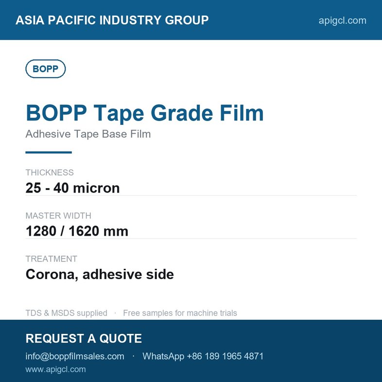 BOPP Tape Grade Film 36 Micron Clear High Tensile Strength For Adhesive Tape Coating_2