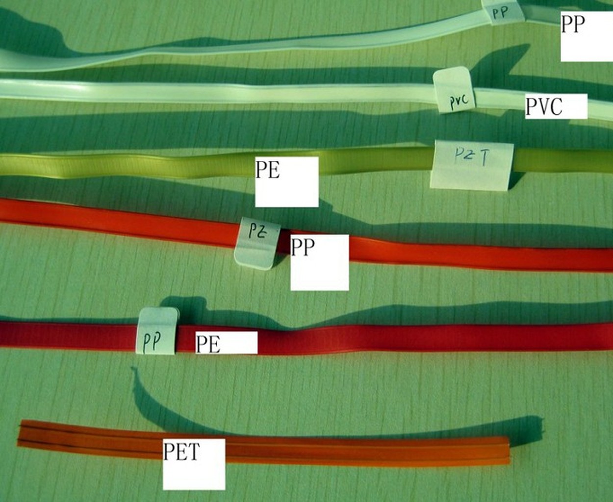 Tear clips (tear band,tear tape,tear strip) for closing bags._2