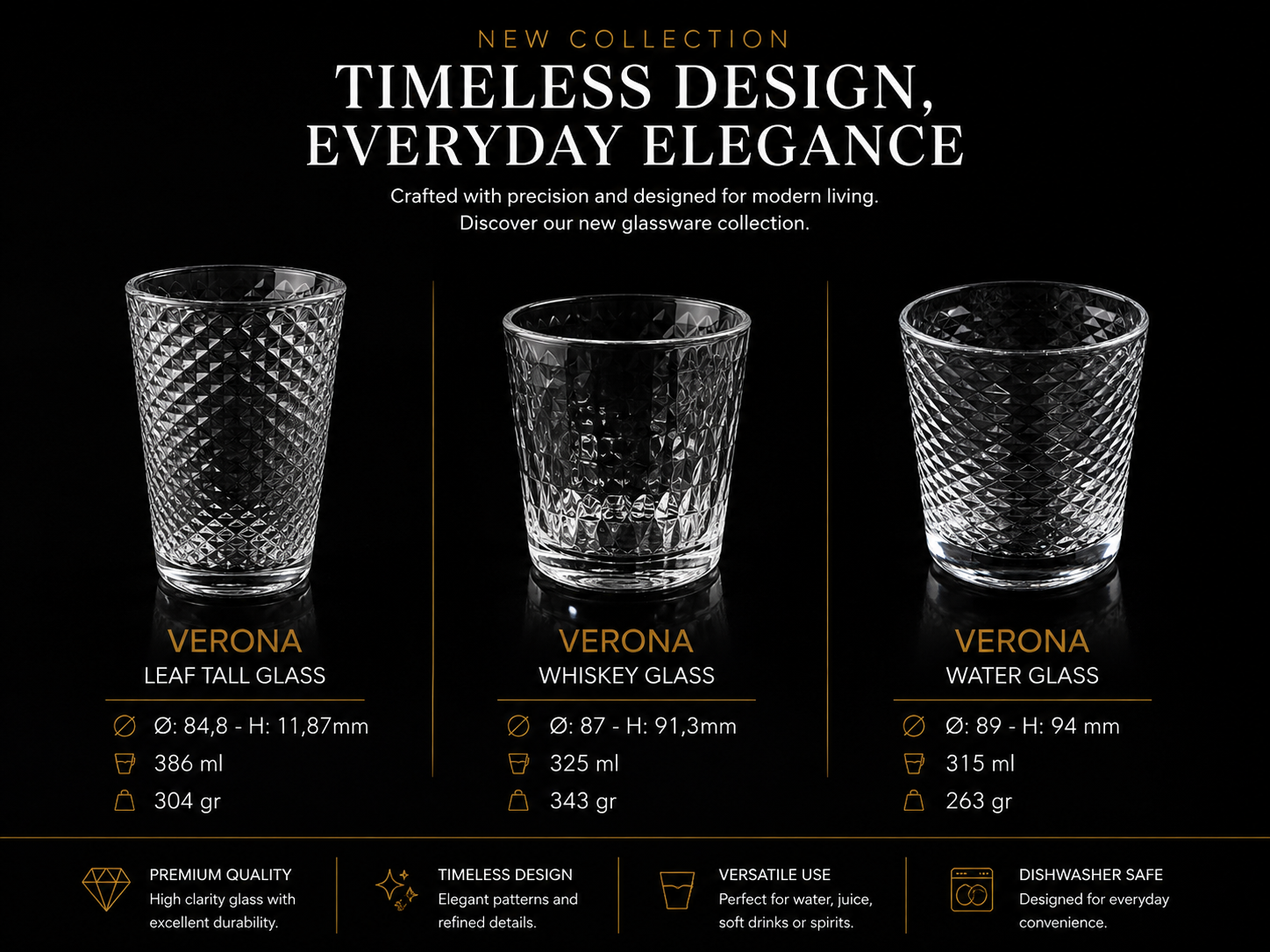 Commercial-Grade Glassware Collection - [Oslo / Luce / Floris / Saga / Verona] Line_6