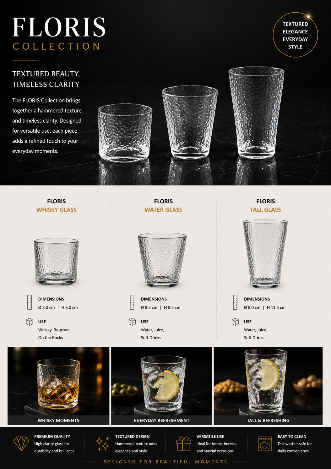 Commercial-Grade Glassware Collection - [Oslo / Luce / Floris / Saga / Verona] Line_3