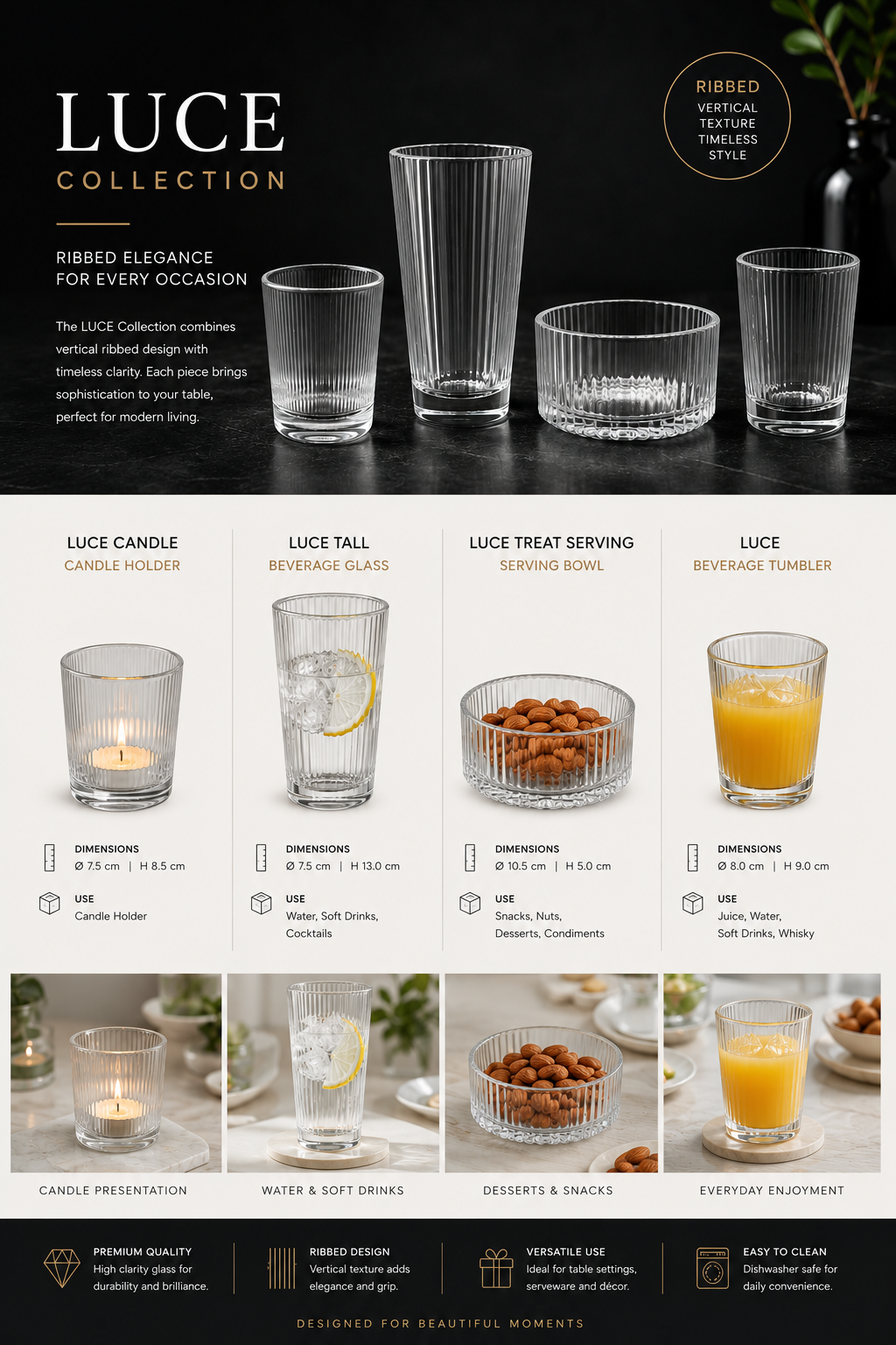 Commercial-Grade Glassware Collection - [Oslo / Luce / Floris / Saga / Verona] Line_4