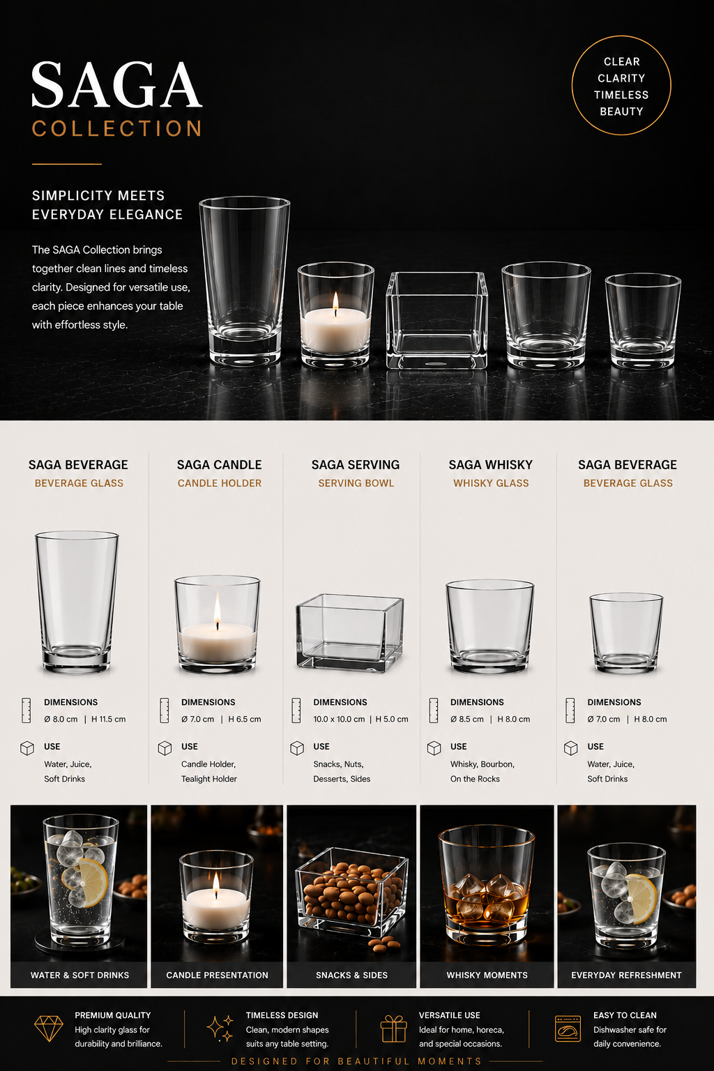 Commercial-Grade Glassware Collection - [Oslo / Luce / Floris / Saga / Verona] Line_2