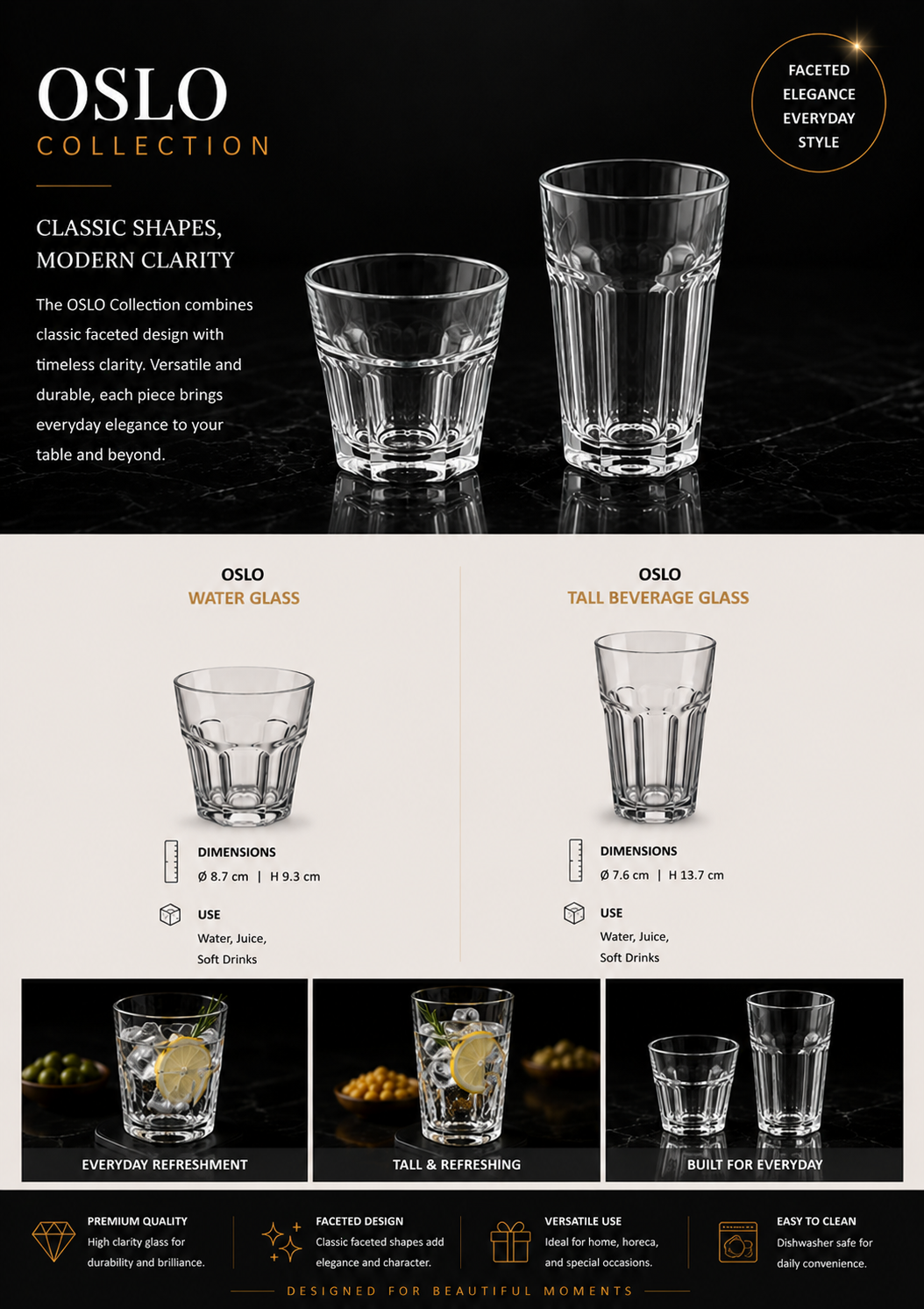 Commercial-Grade Glassware Collection - [Oslo / Luce / Floris / Saga / Verona] Line_5