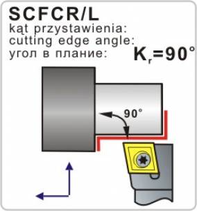 Folding knife turning scfcr / l