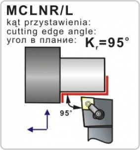 Folding knife turning mclnr / l