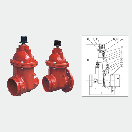 105q valve series