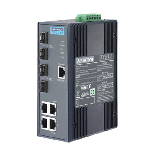Ethernet device-eki-2748fi-ae