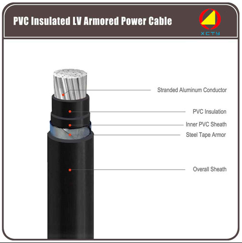 Pvc insulated lv insulated power cable