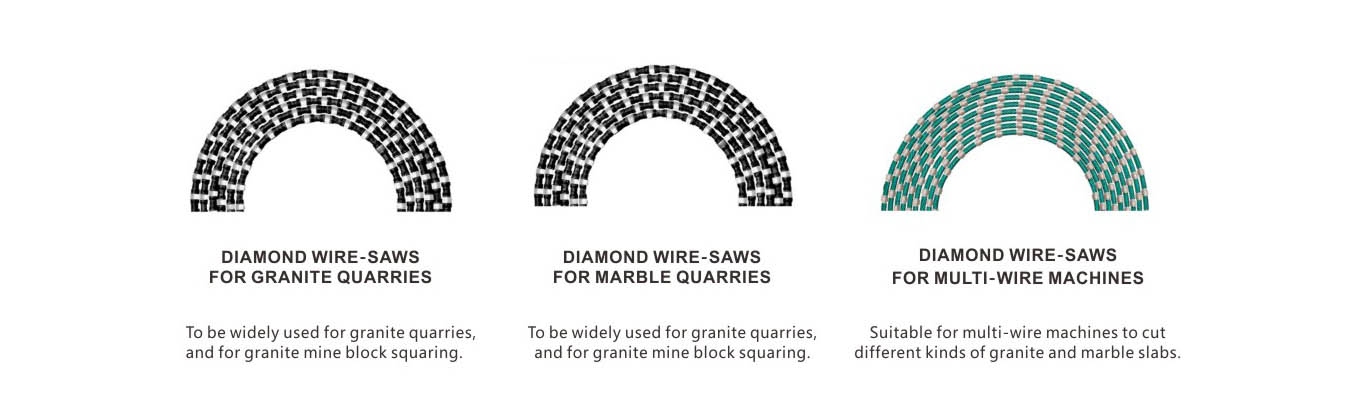 TD Diamond Wire Saws