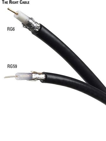 Rg59 cable 305mtr